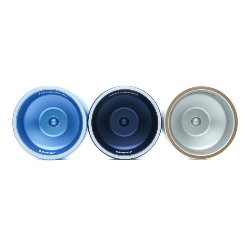 GENPOP
