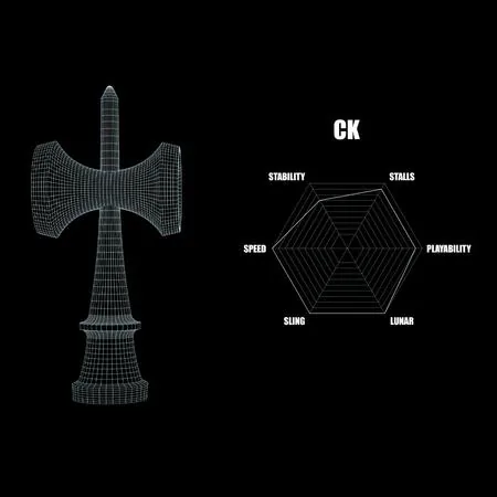 KROM Pop LOL Kendama - Dřevěná hračka